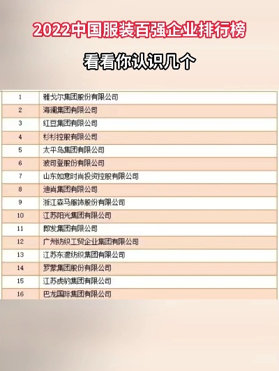 中国纺织品牌排行前十名