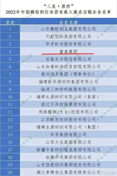 中国纺织品牌排行前十名