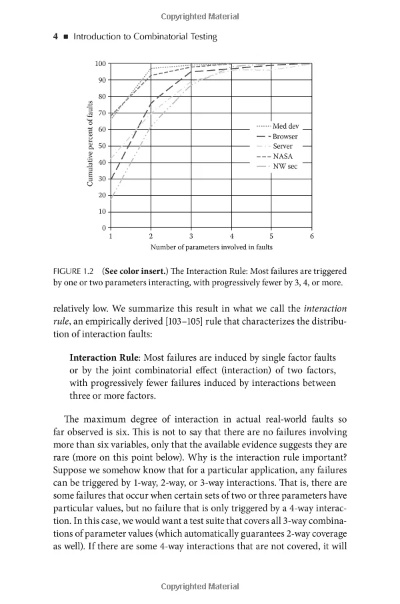 Understanding and Using Textile Antistatic Testers
