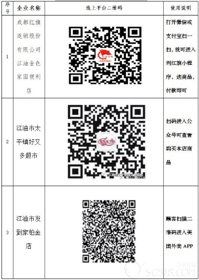 江油纺织品批发市场概览