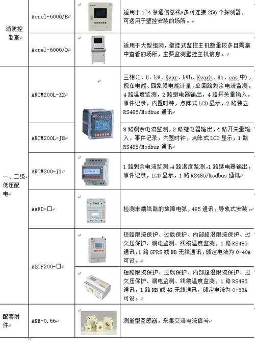 纺织品安全技术的标准与案例分析