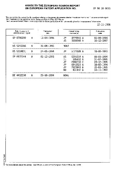 Textile Inventory Checklist with Sample Images