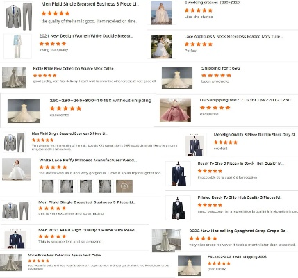 Top Ten Textile Domestic Market Brands