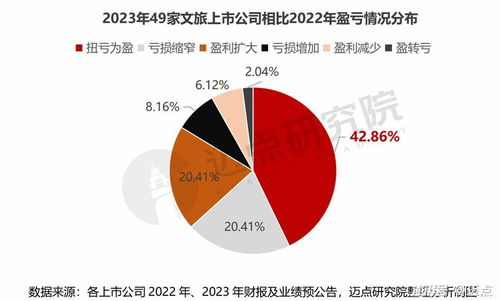 纺织品公司命名与吉祥寓意分析