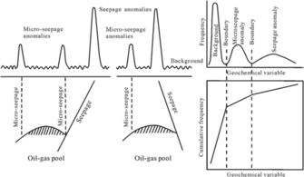 Thermal Processing and Its Impact on Textile Materials