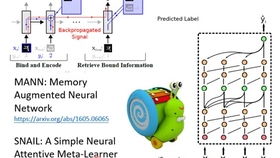 Thermal Processing and Its Impact on Textile Materials