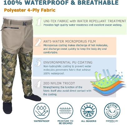 The Multifaceted World of Water-Based Dyes in Textiles