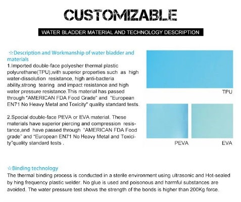 The Multifaceted World of Water-Based Dyes in Textiles