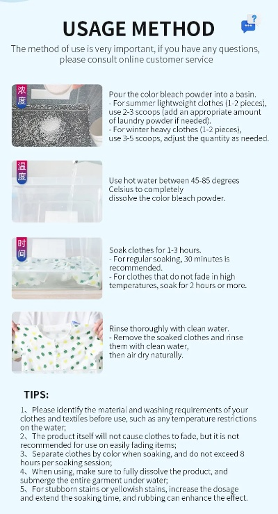 Preventing Excess Methylene Chloride Formaldehyde)Levels in Textile Goods
