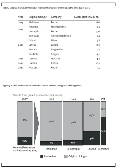 The Dynamics of European Handcrafted Textile Market An In-depth Analysis