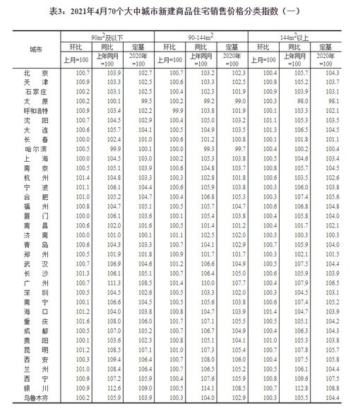 Exploring临沂纺织品批发市场中的各类布类商品