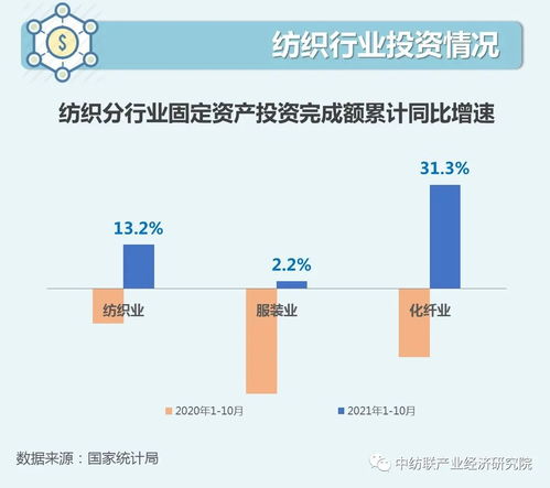 淮安纺织厂与宿迁纺织厂对比，数量与行业影响力分析