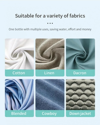 Maintaining Textile Quality:Preventing Balling in Textiles