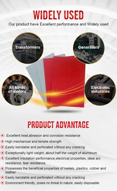 The Transformative Power of Fire-Resistant Textiles