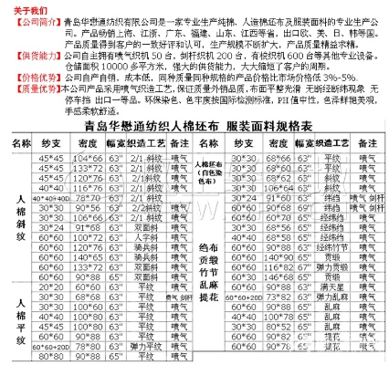 梅花纺织品批发价格表图片口语化说明
