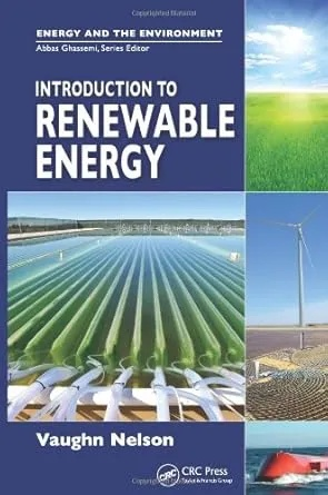 The New Frontier of Textiles and Renewable Energy