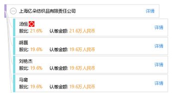 Shanghai雯洁纺织品价格解析