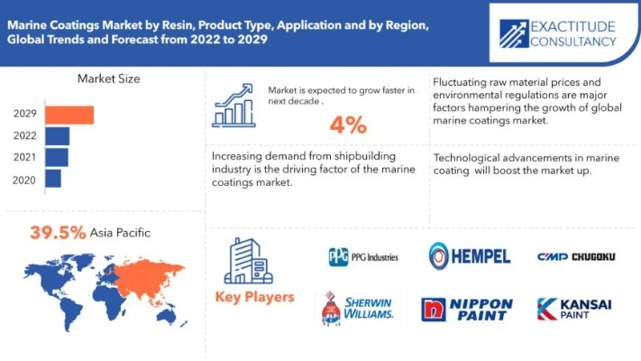 Navigating the Global Textile Market:A Buyers Guide to International Trade
