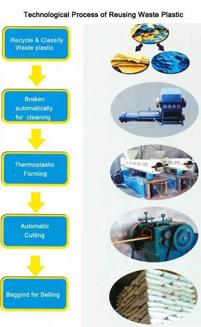 Comparative Analysis of Salaries at Fengyuan Textile Factory in Fuyang