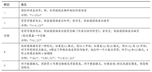 纺织品标识标注标准与案例分析