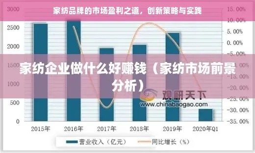 揭秘开诚家用纺织品牌口碑，深度解析与案例分析