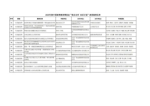 中国纺织品贸易壁垒及其案例分析