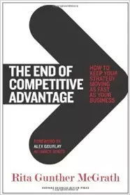 Competitive Advantage in Textile Industry:A Comprehensive Analysis