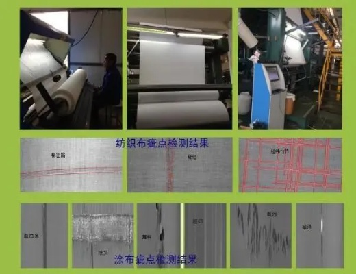 Trend Analysis of昌平区品牌纺织品检测价格