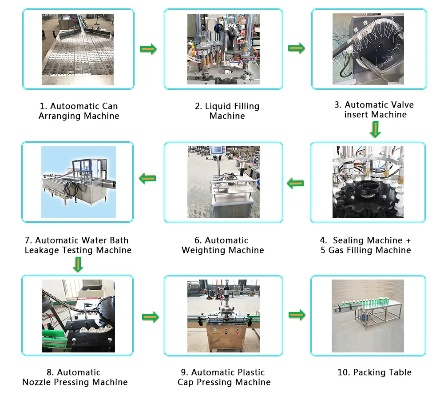 The Innovative Approach to Airflow Textiles at Huizhou Airflow Weaving Factory