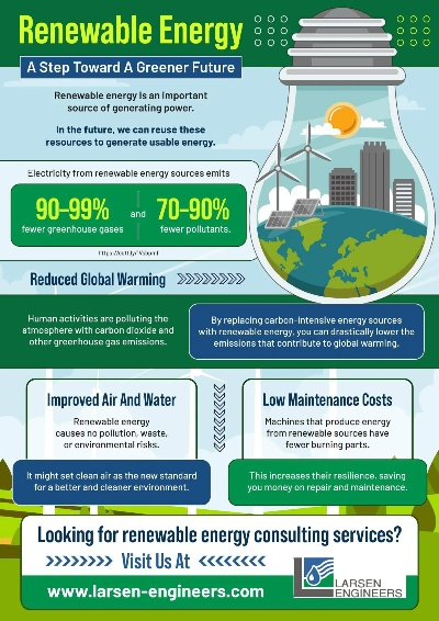 Repurposing Textile Waste:A Sustainable Solution for a Green Future