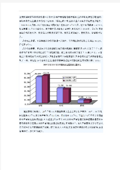 纺织品采购市场转移趋势分析