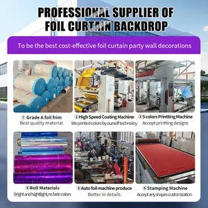 The Future of Textile Flexible Production
