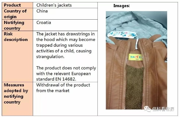 The Various Coating Formulas for Textiles and Their Applications