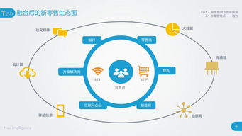 农业纺织品定义与案例分析