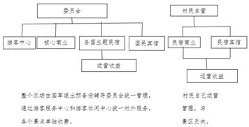 农业纺织品定义与案例分析
