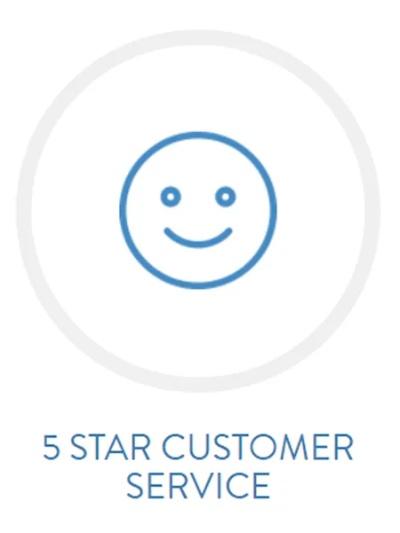 The Five Star Chinese Needlework and Textile Service Brand