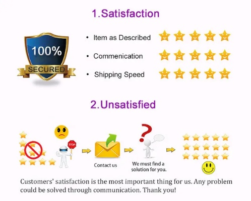 The Five Star Chinese Needlework and Textile Service Brand