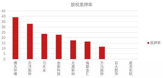 青岛纺织品公司外贸案例分析