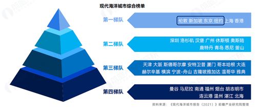南通至优纺织品之路，探索与案例分析