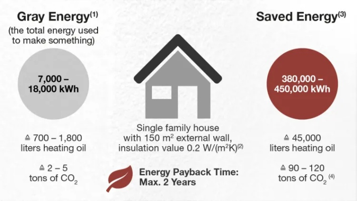 The Power of Home Textiles for Antimicrobial Protection