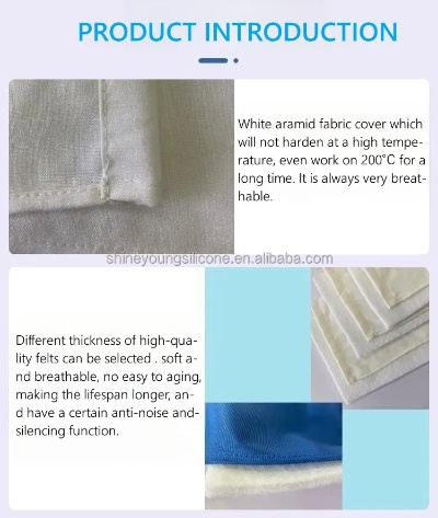 A Glimpse into the World of Textile Products
