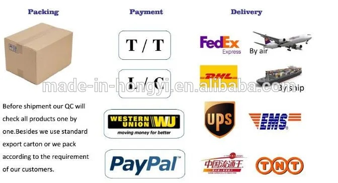 The UKs Fiber Goods Tariffs:An Exploration of Incentives and Regulations