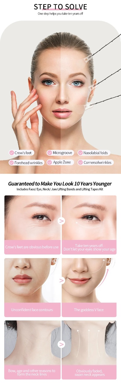 The Textile Testing Face Shape Guide