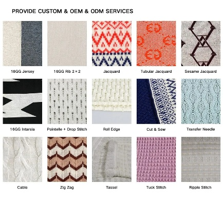 Designing Textile Patterns:A Comprehensive Guide to Simple Designs