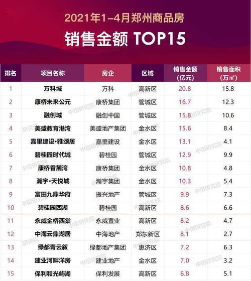 南京纺织品企业排名及案例分析