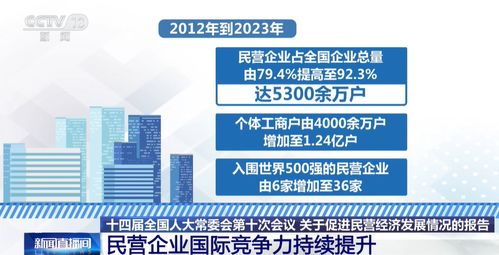 中国十大纺织品品牌及其案例分析
