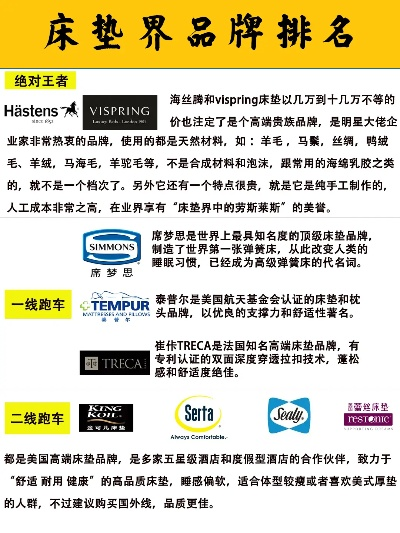 世界上最好的针纺织品品牌推荐