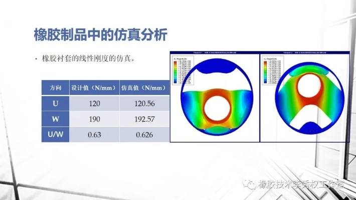 橡胶骨架材料纺织品应用与案例分析