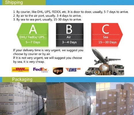 Top Brands of Textile In-process Dyeing Agents for Import