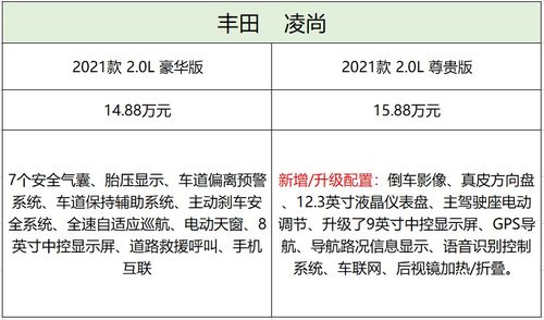 河北品牌纺织品价格分析